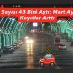 Muş’ta Araç Sayısı 43 Bini Aştı: Mart Ayında Trafiğe Kayıtlar Arttı